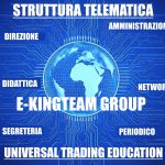 Tour virtuale in E-Kingteam Group