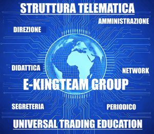 Tour virtuale in E-Kingteam Group